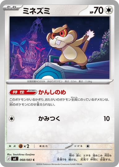 ミネズミ