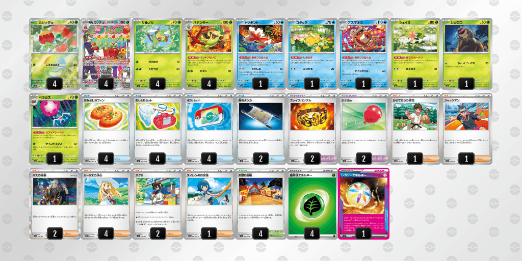 オープン優勝 ドラゴンスター池袋店（2026年3月20日開催）