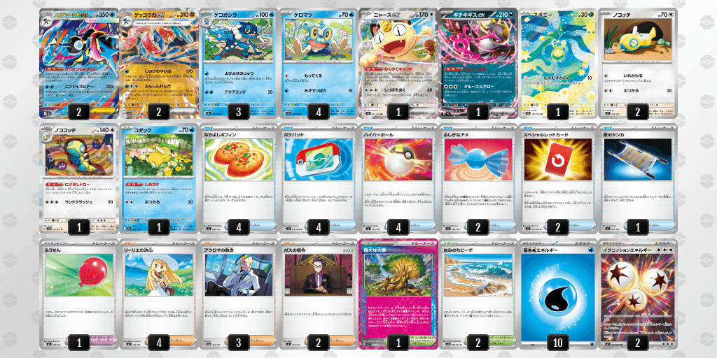オープン優勝 チェルモサード（2026年3月15日開催）