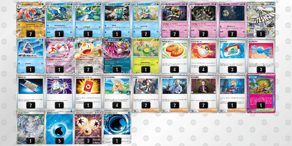 オープン優勝 【CARDBOX】青馬堂矢向店（2026年3月24日開催）