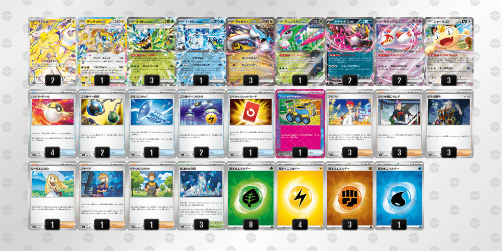 オープン優勝 GIRAFULLなんば店（2026年3月20日開催）