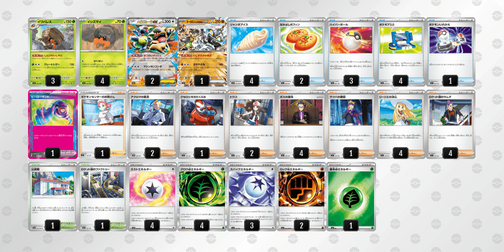 シニア優勝 ポケモンカードステーション・ポケモンセンターナゴヤ（2026年5月6日開催）