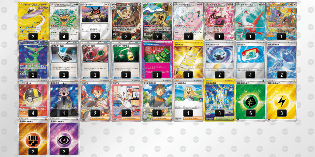 オープン優勝 チェルモサード（2026年3月22日開催）