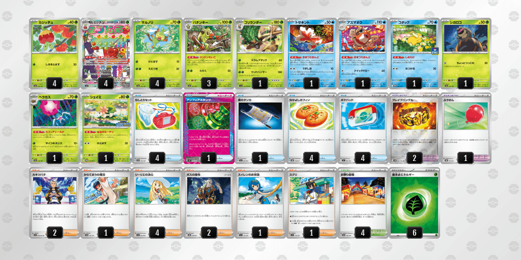 オープン優勝 シーガル　嶋北店（2026年5月4日開催）