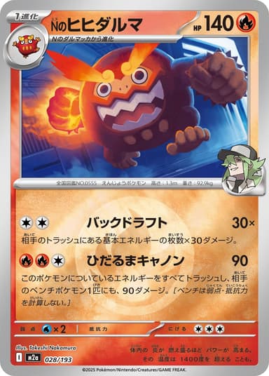 Nのヒヒダルマ