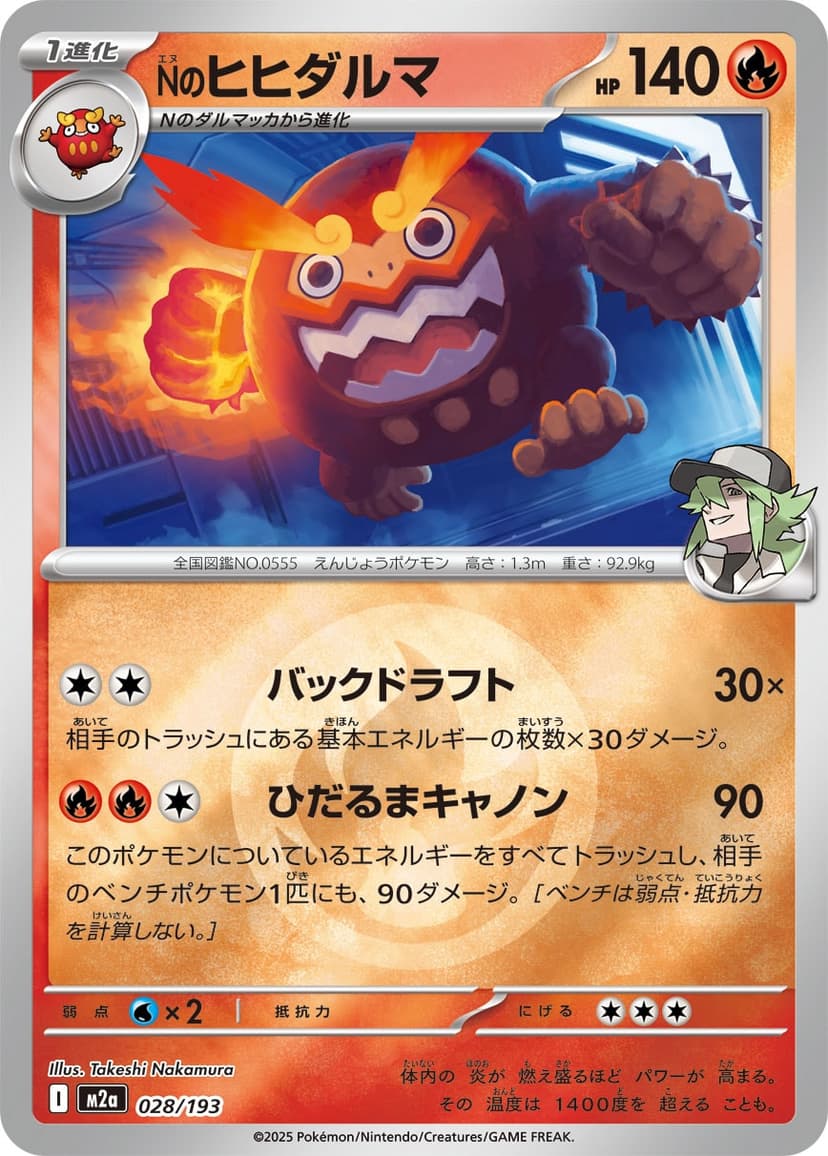 Nのヒヒダルマ