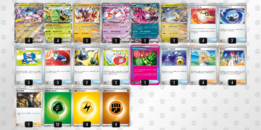 オープン優勝 【CARDBOX】下関店(2026年4月19日開催)