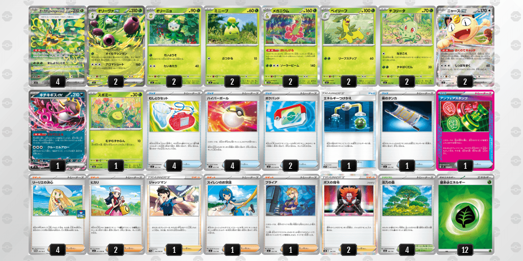 オープン優勝 TSUTAYA Trading Card 宇都宮インターパークビレッジ店(2026年4月11日開催)
