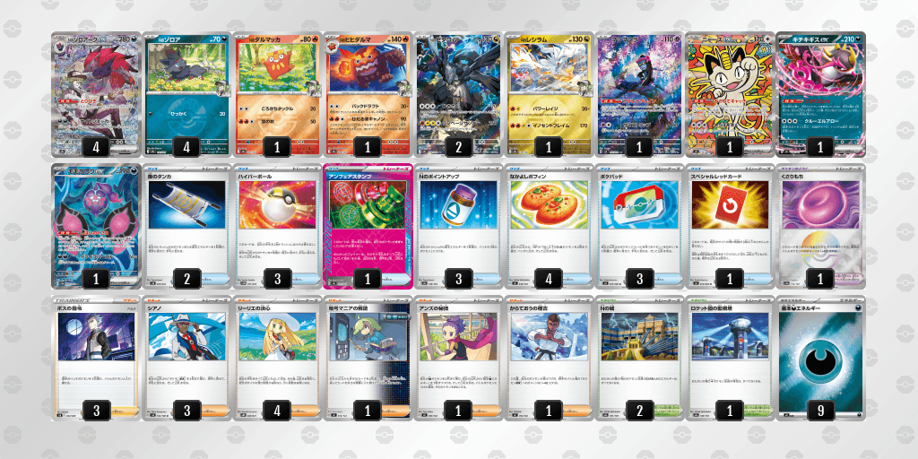 オープン優勝 Card Secret(2026年4月8日開催)