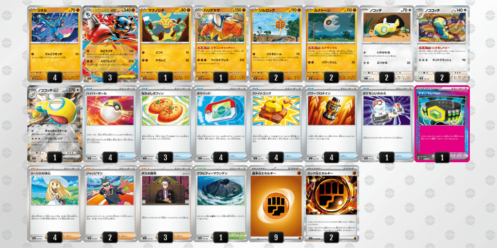 オープン優勝 【CARDBOX】青馬堂矢向店(2026年3月31日開催)