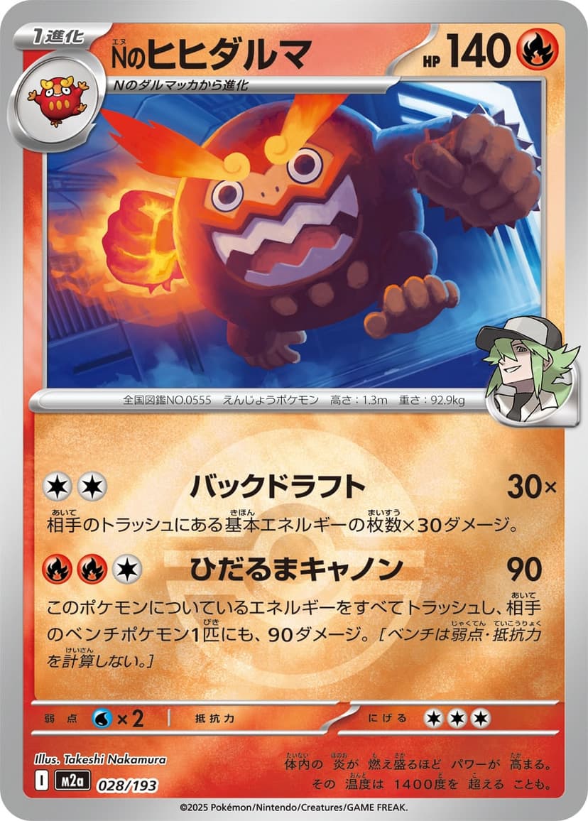 Nのヒヒダルマ
